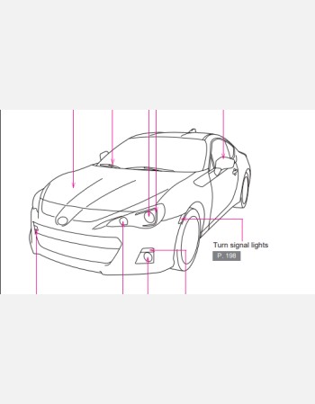 subaru brz 2015 owners manual rhd and lhd